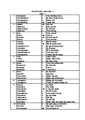 Wordform English 9 - Unit 1